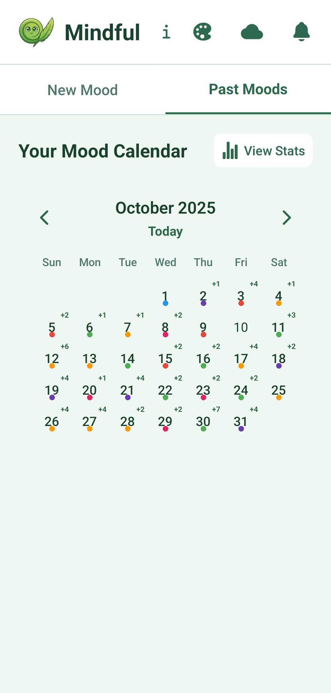 Calendar View